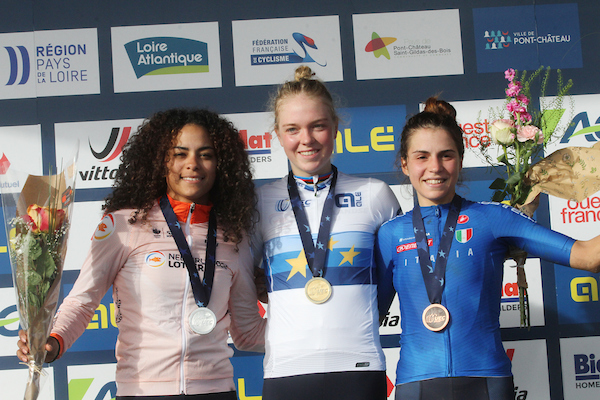 Van Empel naar Europese titel