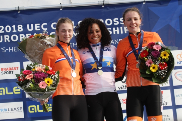 Simac hoofdsponsor EK veldrijden